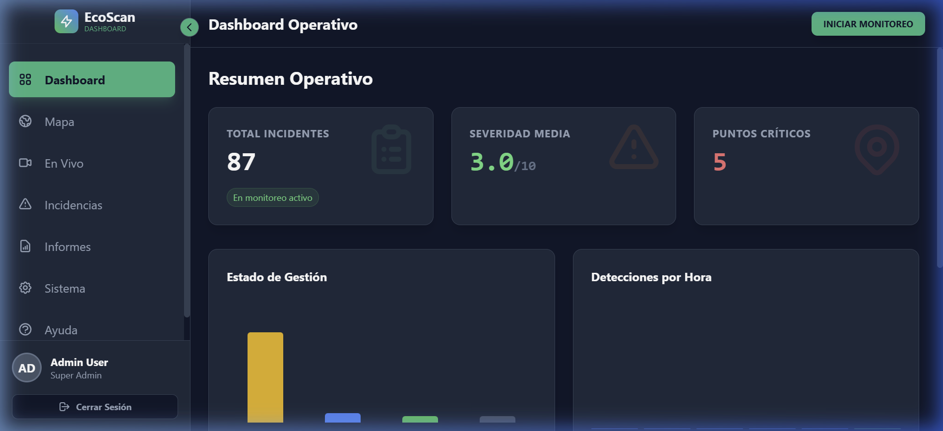 Dashboard Operacional EcoScan