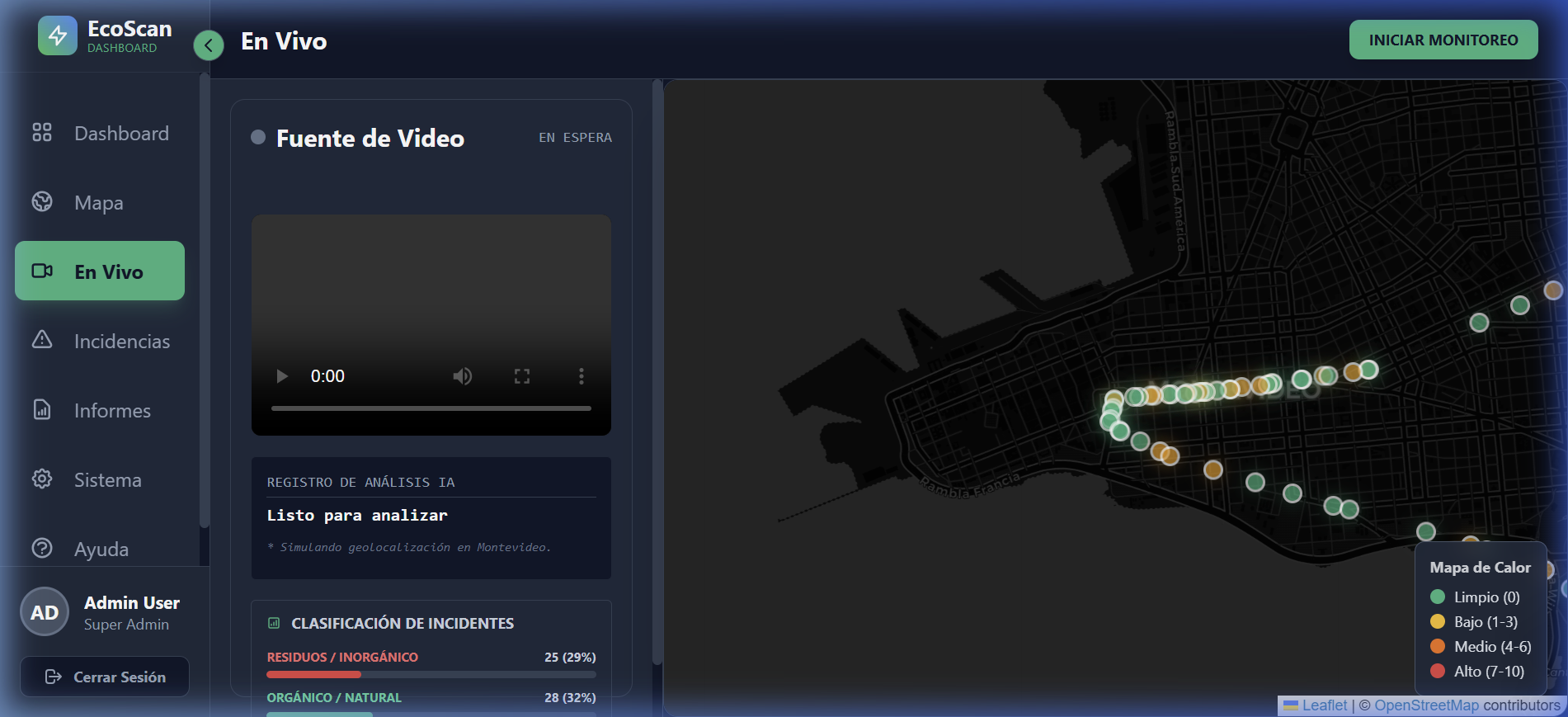 Monitoreo de Video en Tiempo Real
